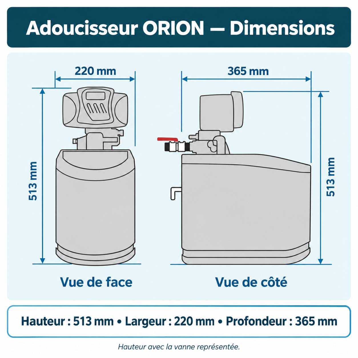 Dimension Adoucisseur Fleck 5600 SXT Orion 4 L